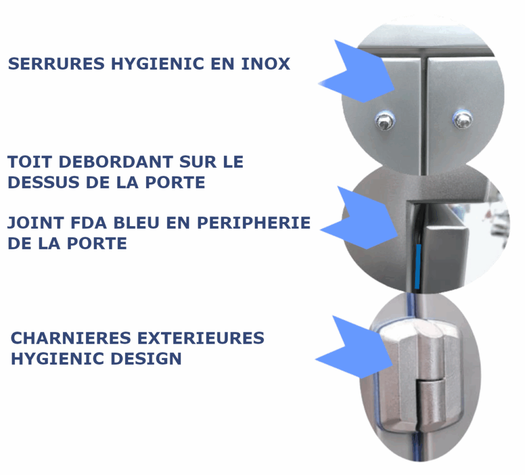 DETAILS ENVELOPPES HYGIENIC DESIGN IP69K